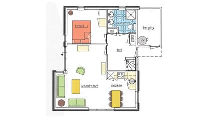 Vakantieappartement voor 6 Personen in Nederlandse Noordzeekust, Afbeelding 2
