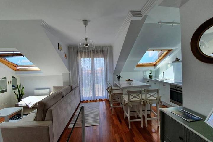 Offer view