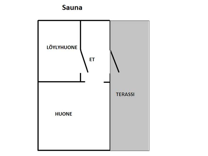 Ferienhaus für 6 Personen, mit Sauna in Rovaniemi