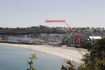 Gîte pour 4 personnes, animaux acceptés à Camaret-sur-Mer
