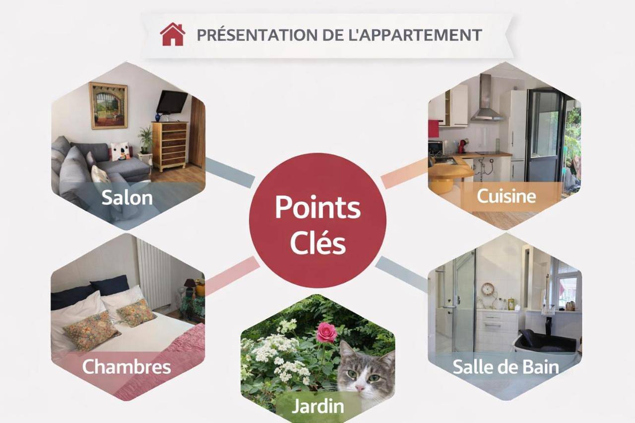 Appartement entier, Channel-Appartement cosy avec piscine, jardin & nature aux portes de Paris in Saint-Maurice, Val-de-Marne