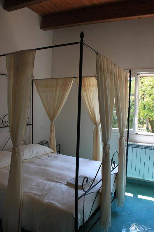 Agriturismo Tenuta La Muratella in Roma, Provincia di Roma