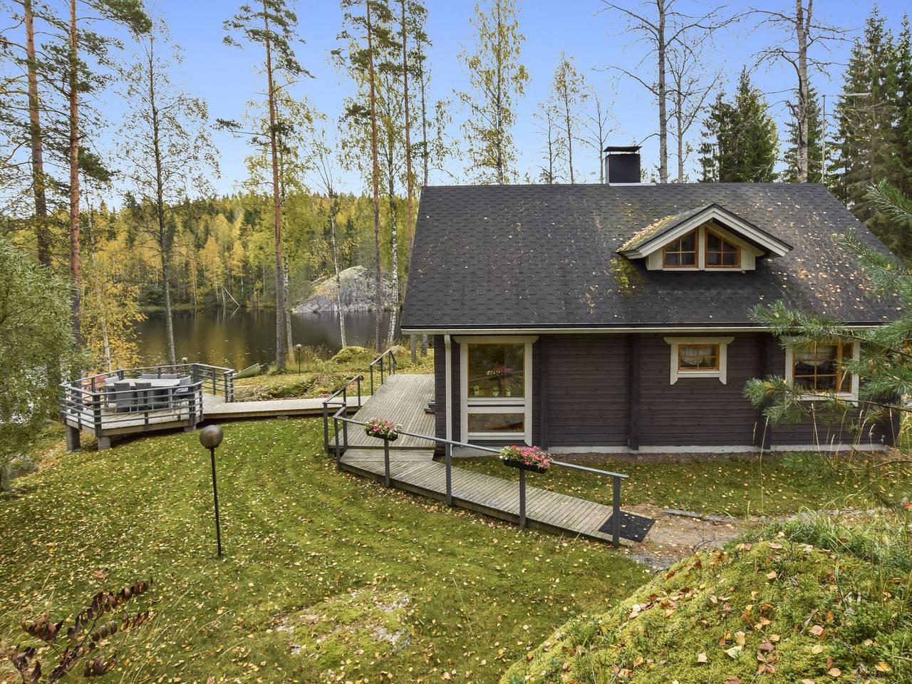 Mykkylä in Mikkeli, Südsavo