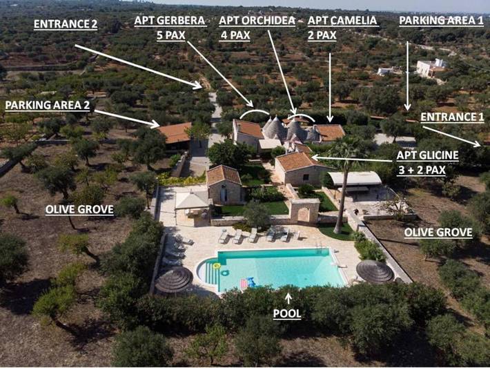 Villa per 15 persone, con balcone e piscina nonché giardino a Castellana Grotte