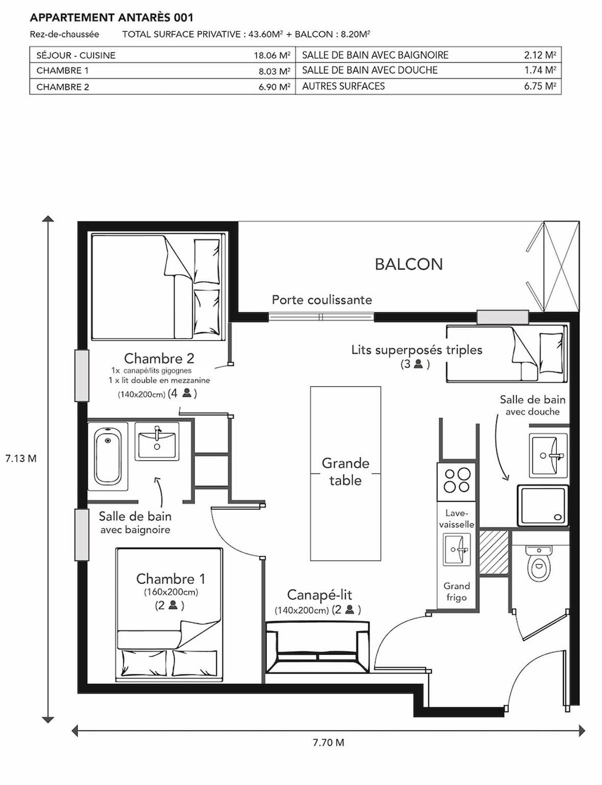 Apartamento entero, Apartamento de vacaciones para 11 personas con piscina in Station de Risoul, Risoul