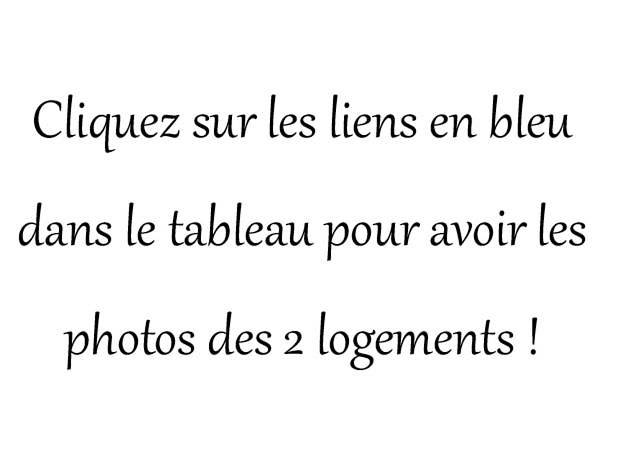Location de vacances pour 6 personnes, avec terrasse ainsi que vue et jardin à Lamoura - 2