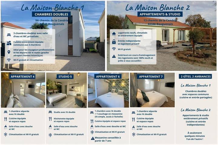Maison d’hôte pour 2 personnes, avec Terrasse